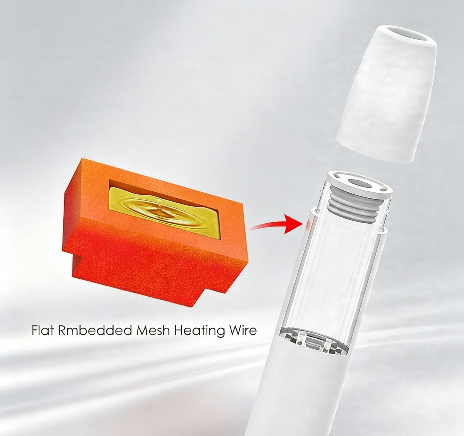 1ml Postless All-In-One Vape Device | Empty Disposable Vape Hardware OEM - Image 2